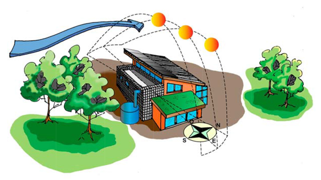 concepto-bioclimatica-eco-hotel-la-basilica