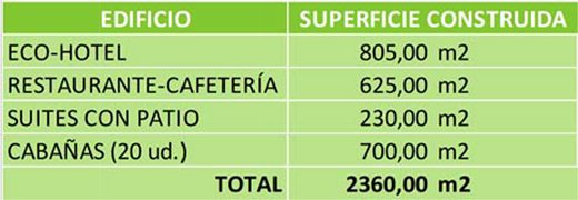tabla-superficies